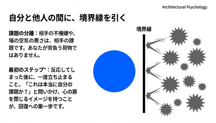 スケープゴートの役割から降りる方法｜自責と他責のループを止めて自分の課題と切り分けるステップ
