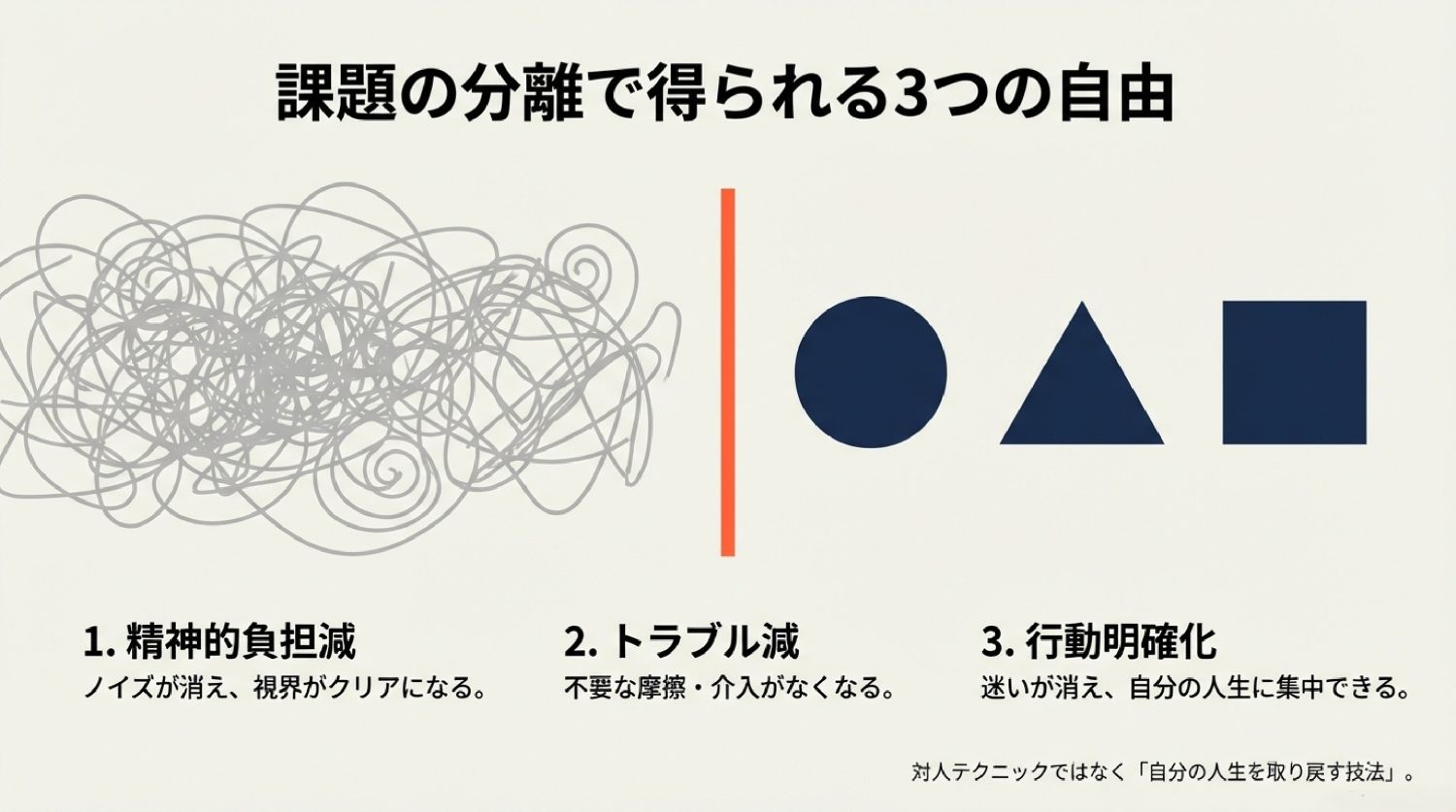 課題の分離で得られるメリット｜イライラ減少・人間関係の改善・自分の行動が明確になる3つの変化