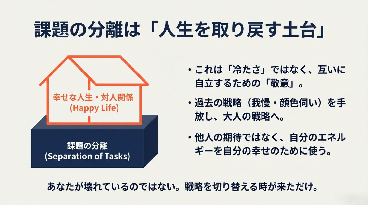 まとめ｜課題の分離はアダルトチルドレンの必須スキル｜境界線を回復して他人の都合から人生を取り戻す" 