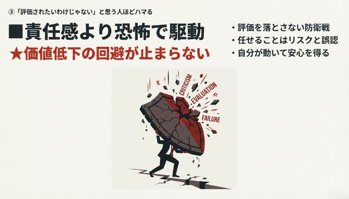 「CRITICISM(批判)」「FAILURE(失敗)」という落下物から、ボロボロの盾で必死に身を守るビジネスパーソン。責任感ではなく「評価が落ちる恐怖」で動いている心理描写