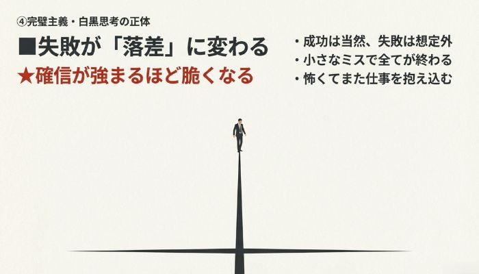 アダルトチルドレンの完璧主義と白黒思考のメカニズム。「成功=当然、失敗=全て終わり」という極端な思考回路により、仕事の抱え込みが加速する構造