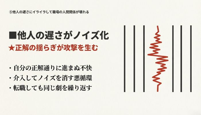 「評価されたい」ではなく「価値が落ちるのが怖い」という心理の図解。