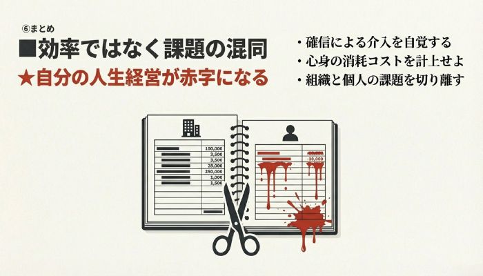 赤字で真っ赤に染まりインクが血のように垂れている帳簿とハサミのイラスト。仕事の効率ばかりを追い求め、自分自身のメンタルと体力の「稼働コスト」を無視した結果、人生が破綻するメタファー