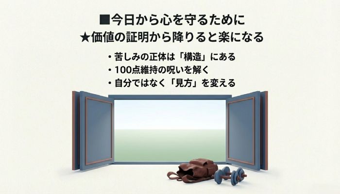 評価されるほど苦しくなる構造の要約スライド。能力不足ではなく「期待と基準の上昇」が原因であり、意味付けを変えることが解決の入口であることを示すまとめ。